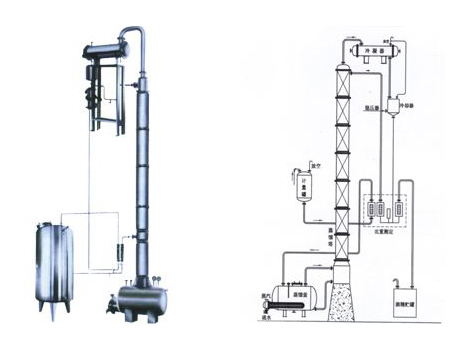 甲醇、酒精回收塔
